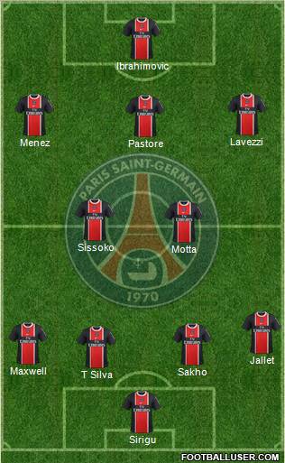 Paris Saint-Germain Formation 2012