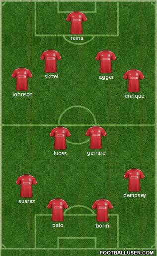 Liverpool Formation 2012