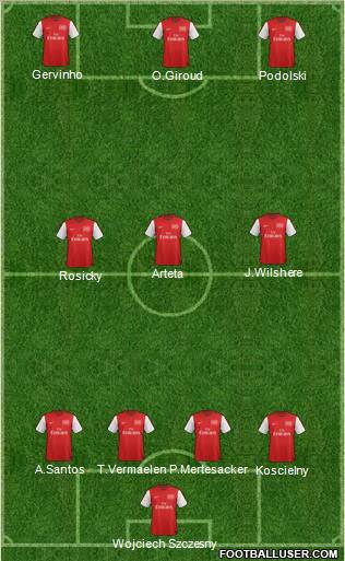 Arsenal Formation 2012