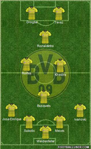 Borussia Dortmund Formation 2012