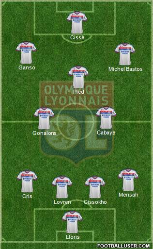 Olympique Lyonnais Formation 2012