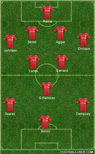 Liverpool Formation 2012