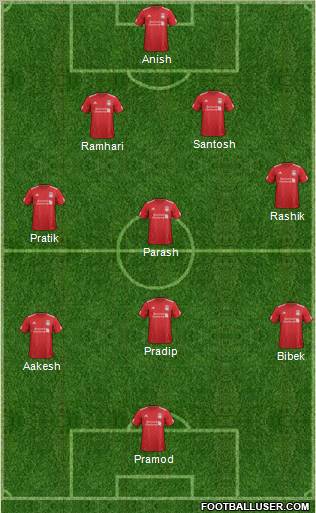 Liverpool Formation 2012