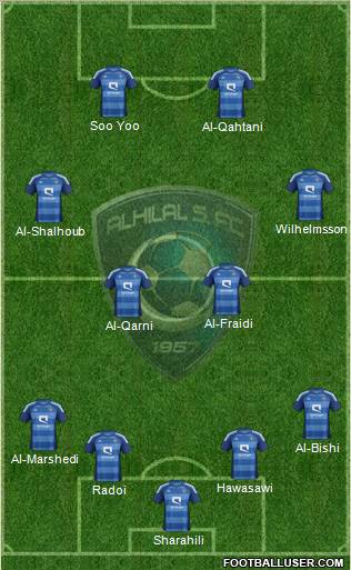 Al-Hilal (KSA) Formation 2012