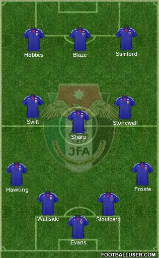 Japan Formation 2012