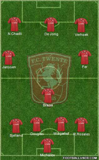 FC Twente Formation 2012