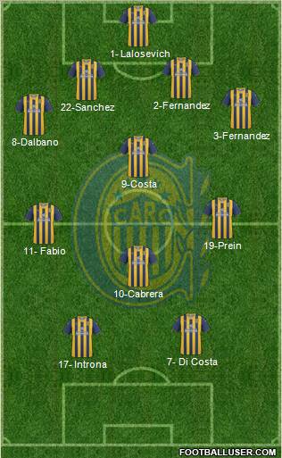 Rosario Central Formation 2012