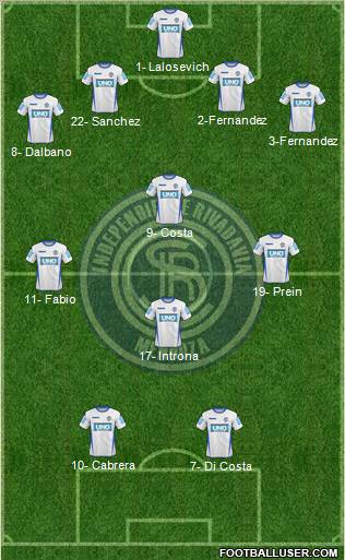 Independiente Rivadavia de Mendoza Formation 2012