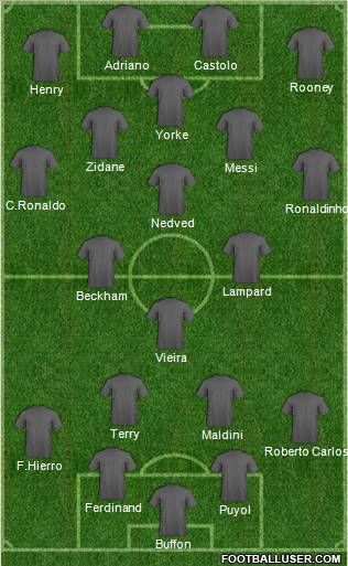 Pro Evolution Soccer Team Formation 2012