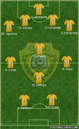 Al-Wasl Formation 2012