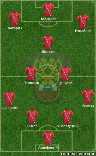 Russia Formation 2012