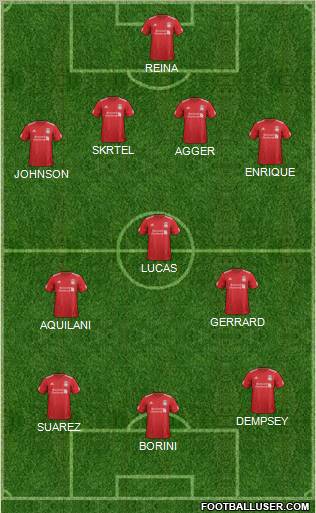 Liverpool Formation 2012