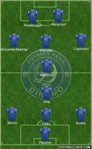 KS Dinamo Tirana Formation 2012
