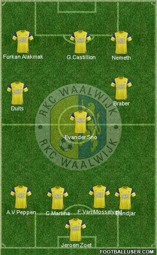 RKC WAALWIJK Formation 2012