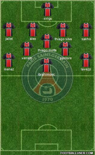 Paris Saint-Germain Formation 2012