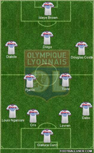 Olympique Lyonnais Formation 2012