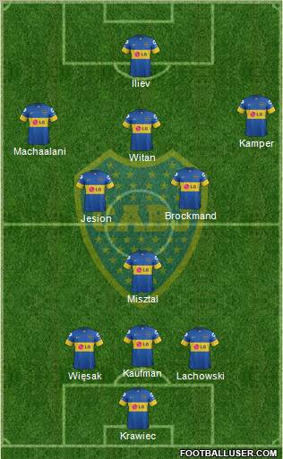 Boca Juniors Formation 2012
