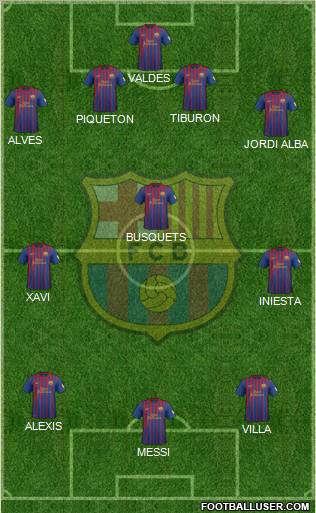 F.C. Barcelona Formation 2012