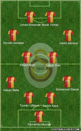 Galatasaray SK Formation 2012