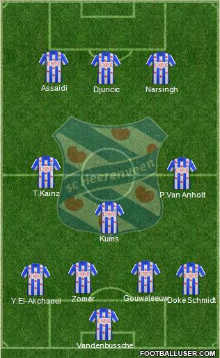 sc Heerenveen Formation 2012