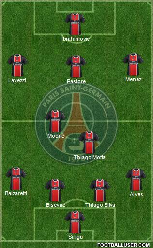Paris Saint-Germain Formation 2012