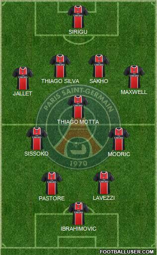 Paris Saint-Germain Formation 2012