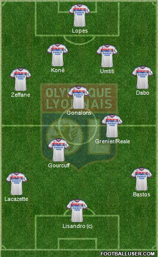 Olympique Lyonnais Formation 2012