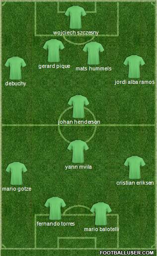 Euro 2012 Team Formation 2012
