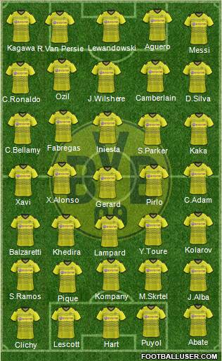 Borussia Dortmund Formation 2012