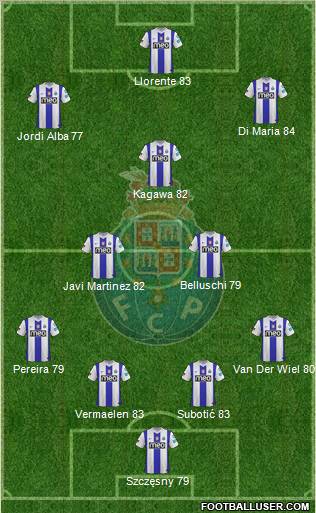 Futebol Clube do Porto - SAD Formation 2012