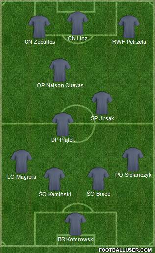 Pro Evolution Soccer Team Formation 2012