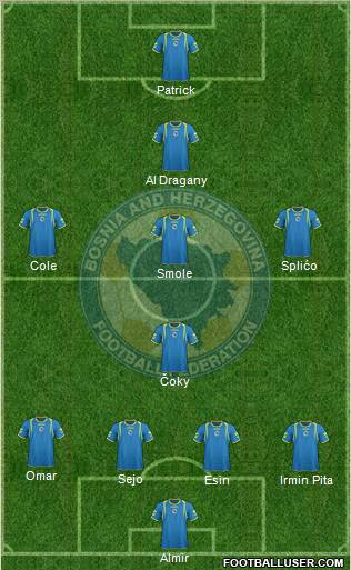 Bosnia and Herzegovina Formation 2012
