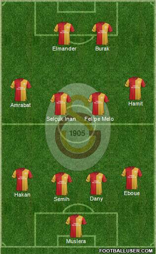 Galatasaray SK Formation 2012