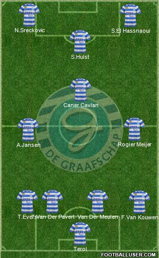 De Graafschap Formation 2012