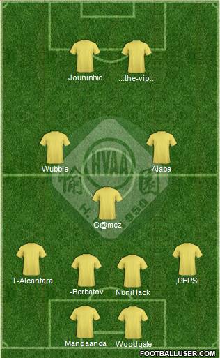 Happy Valley Athletic Association Formation 2012