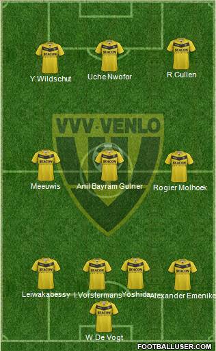 VVV-Venlo Formation 2012