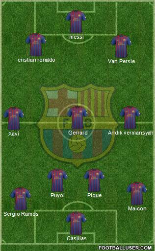 F.C. Barcelona Formation 2012
