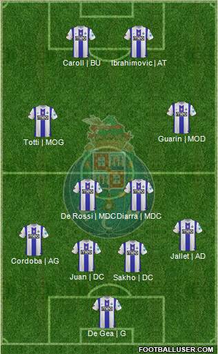 Futebol Clube do Porto - SAD Formation 2012