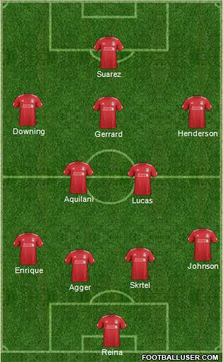 Liverpool Formation 2012