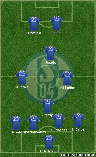 FC Schalke 04 Formation 2012