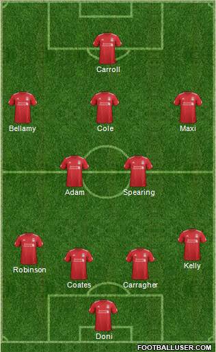 Liverpool Formation 2012