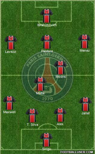 Paris Saint-Germain Formation 2012