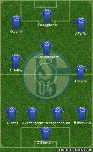 FC Schalke 04 Formation 2012