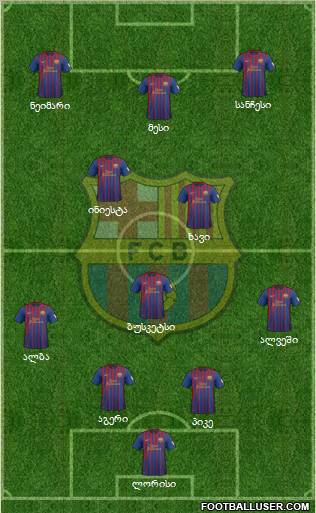 F.C. Barcelona Formation 2012