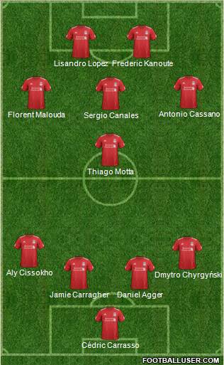 Liverpool Formation 2012