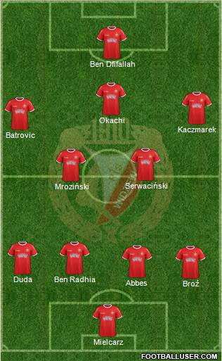 Widzew Lodz Formation 2012