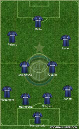 F.C. Internazionale Formation 2012