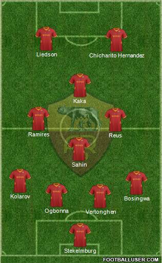 AS Roma Formation 2012
