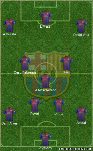 F.C. Barcelona Formation 2012
