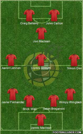 Spain Formation 2012